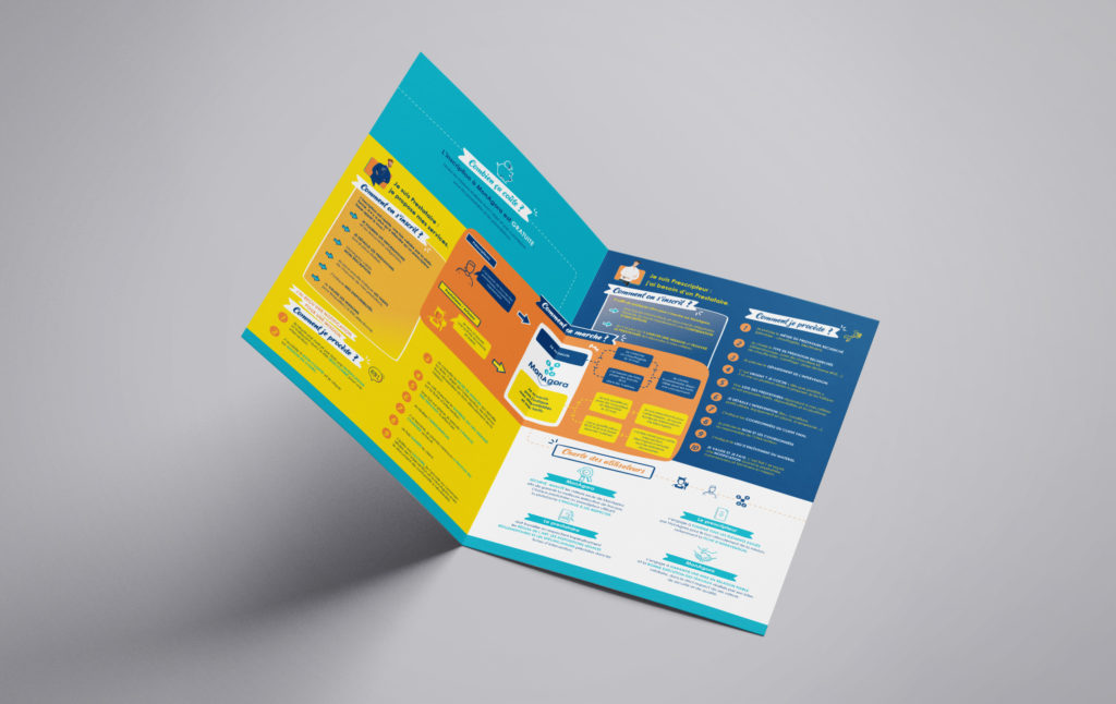 juliette-bedouet-graphiste-motiondesigner-freelance-Nice-Paris-brochure-MonAgora