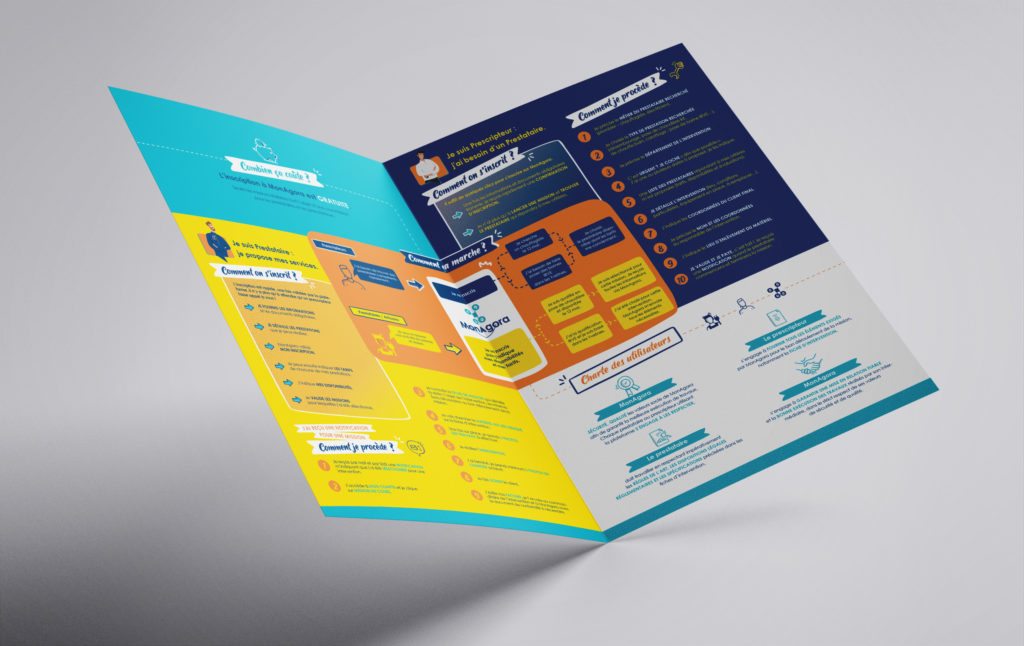 juliette-bedouet-graphiste-motiondesigner-freelance-Nice-Paris-brochure-MonAgora